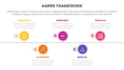 AARRR metrics framework infographic template banner with timeline circle point right direction with 5 point list information for slide presentation