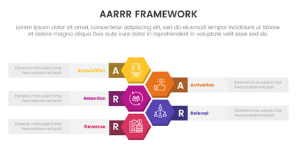 AARRR metrics framework infographic template banner with honeycomb or hexagon vertical with 5 point list information for slide presentation