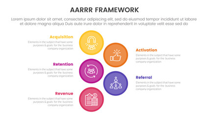 AARRR metrics framework infographic template banner with big circle vertical with 5 point list information for slide presentation