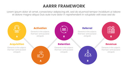 AARRR metrics framework infographic template banner with timeline big circle connection line up and down with 5 point list information for slide presentation