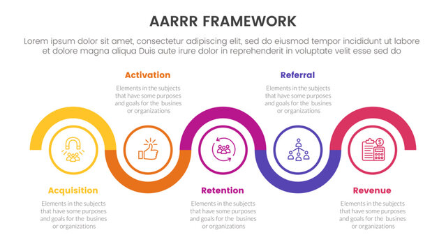 AARRR metrics framework infographic template banner with timeline circle up and down horizontal with 5 point list information for slide presentation