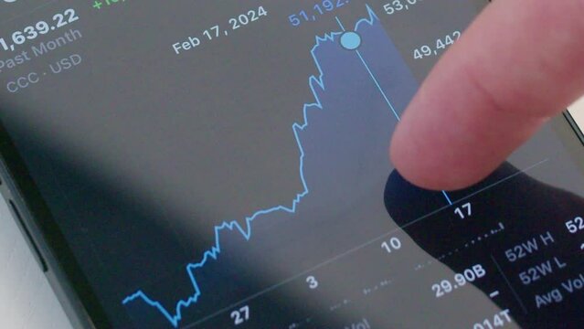 finger scrolling on smartphone stock market graph chart