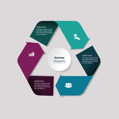 Business Cycle Infographic with Three Steps