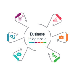 Six Stage Process Cycle Business Infographic