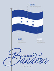 VECTORS. Editable banner for Honduras Flag Day (September 1)