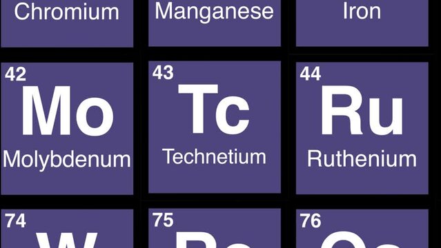 43 zoom on Technetium element on periodic table