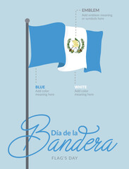 VECTORS. Editable banner for Guatemala's Flag Day