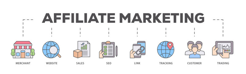Affiliate marketing icons process flow web banner illustration of trading, seo, tracking, customer, link, sales, website, merchant icon live stroke and easy to edit 
