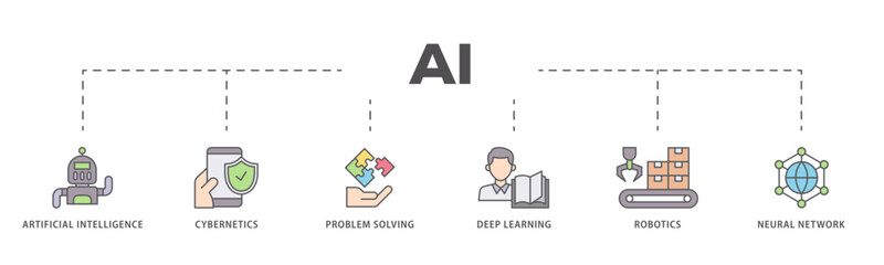 AI icons process flow web banner illustration of cybernetics, problem solving, deep learning, machine learning, robotics and neural network icon live stroke and easy to edit 