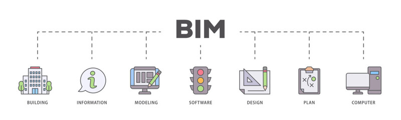 BIM icons process flow web banner illustration of building, information, modeling, software, design, plan, and computer icon live stroke and easy to edit 