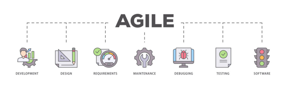 Agile icons process flow web banner illustration of development, design, requirements, maintenance, debugging, testing and software icon live stroke and easy to edit 