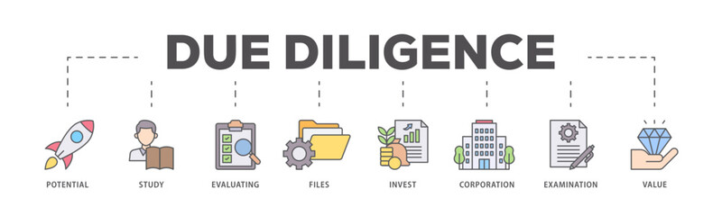 Due diligence icons process flow web banner illustration of potential, study, evaluating, files, invest, corporation, examination and value icon live stroke and easy to edit 