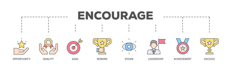 Encourage icons process flow web banner illustration of opportunity, quality, goal, reward, vision, leadership, achievement, success icon live stroke and easy to edit  - obrazy, fototapety, plakaty