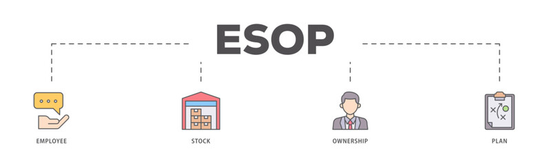 Esop icons process flow web banner illustration of management, bank, graph, fund, investment and statistics icon live stroke and easy to edit 