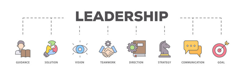 Leadership icons process flow web banner illustration of vision, skills, confidence, motivation, integrity, empowering icon live stroke and easy to edit 