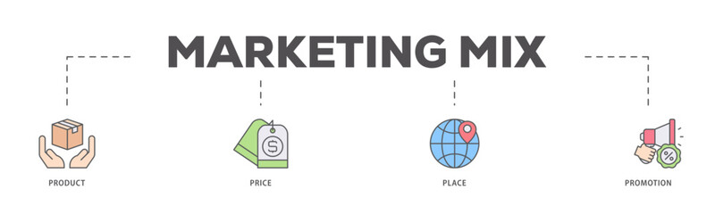 Marketing funnel icons process flow web banner illustration of awareness, interest, consideration, intent, evaluation and purchase icon live stroke and easy to edit 