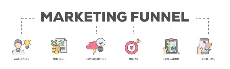 Marketing icons process flow web banner illustration of strategy, concept, communication, target group, online, print and business icon live stroke and easy to edit 