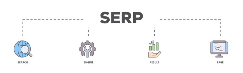 SERP icons process flow web banner illustration of web search, computer, search engine, mobile search, page result, and statistics graph icon live stroke and easy to edit 