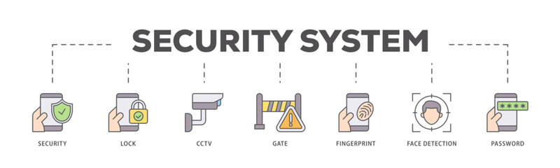 Security system icons process flow web banner illustration of password, gate, face detection, finger print, cctv, lock, security icon live stroke and easy to edit 