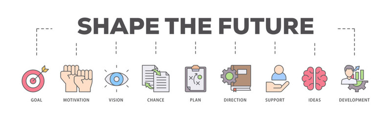 Shape the future icons process flow web banner illustration of the goal, motivation, vision, chance, plan, direction, support, ideas, and development icon live stroke and easy to edit 