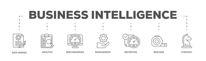 Business intelligence icons process flow web banner illustration of data mining, analysis, benchmarking, management, reporting, measure, and strategy icon live stroke and easy to edit 