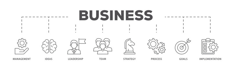 Business icons process flow web banner illustration of management, ideas, leadership, team, strategy, process, goals, and implementation icon live stroke and easy to edit 