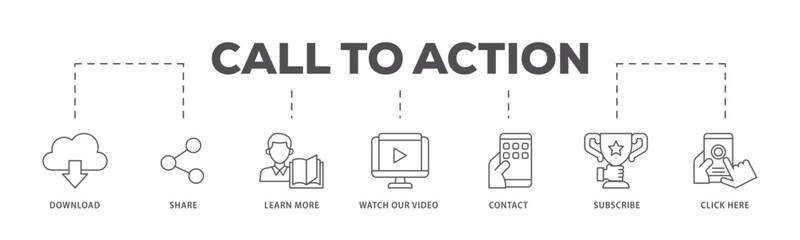 Call to action icons process flow web banner illustration of  click here, watch our video, subscribe, contact, learn more, share, download icon live stroke and easy to edit  - obrazy, fototapety, plakaty