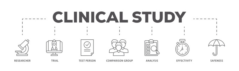 Clinical study icons process flow web banner illustration of researcher, trial, test person, comparison group, analysis, effectivity, and safeness icon live stroke and easy to edit 