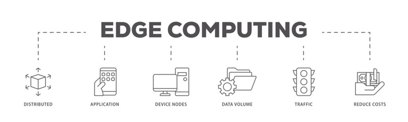 Edge computing icons process flow web banner illustration of distributed computing, application, device nodes, data volume, traffic and reduce costs icon live stroke and easy to edit 