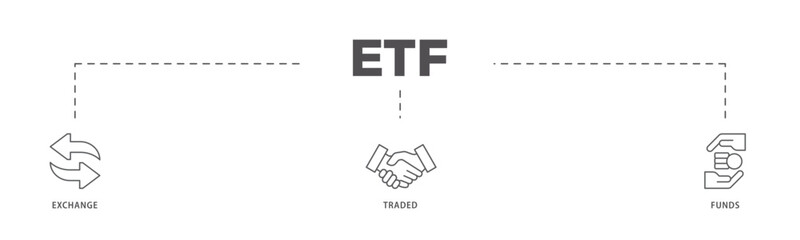 ETF icons process flow web banner illustration of money, cash flow, trading, transaction, bank, accounting, and growth icon live stroke and easy to edit 