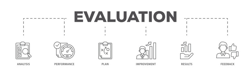 Evaluation icons process flow web banner illustration of analysis, performance, plan, improvement, results, and feedback icon live stroke and easy to edit 