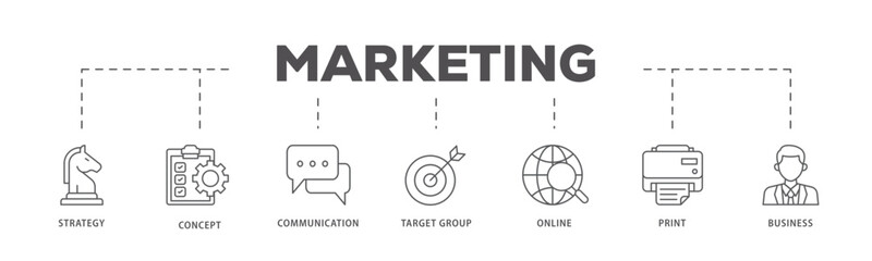 Marketing mix icons process flow web banner illustration of product, price, place, and promotion icon live stroke and easy to edit 