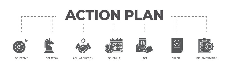 Action plan icons process flow web banner illustration of objective, strategy, collaboration, schedule, act, launch, check, and implementation icon live stroke and easy to edit 