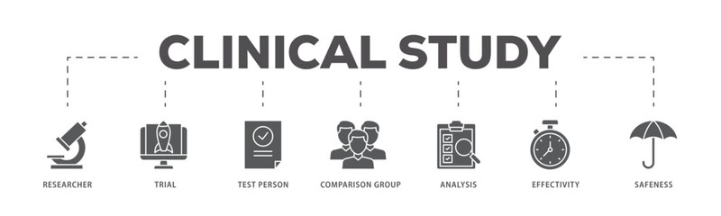 Clinical study icons process flow web banner illustration of researcher, trial, test person, comparison group, analysis, effectivity, and safeness icon live stroke and easy to edit 