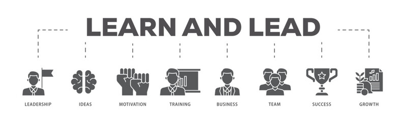 Learn and lead icons process flow web banner illustration of leadership, ideas, motivation, training, business, team, success, and growth icon live stroke and easy to edit 