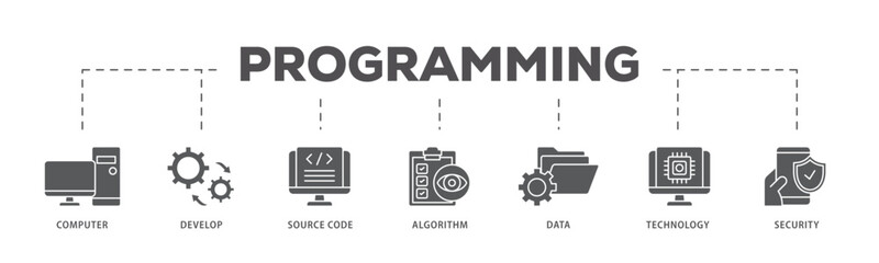Programming icons process flow web banner illustration of computer, develop, source code, algorithm, data, technology and security icon live stroke and easy to edit 