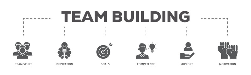 Team building icons process flow web banner illustration of team spirit, inspiration, goals, competence, support, and motivation icon live stroke and easy to edit 