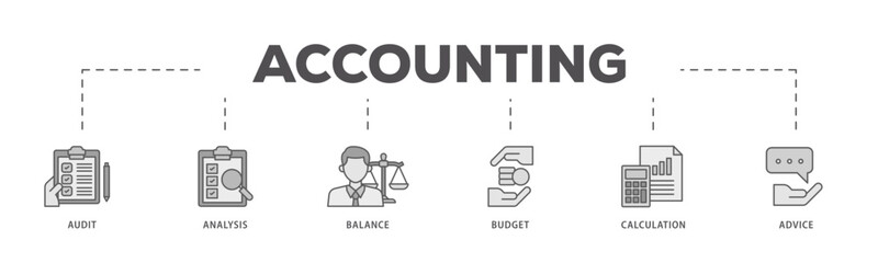 Accounting icons process flow web banner illustration of audit, analysis, balance, budget, calculation, and advice icon live stroke and easy to edit 