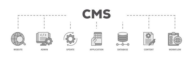 CMS icons process flow web banner illustration of workflow, application, content, database, update, admin, website icon live stroke and easy to edit 