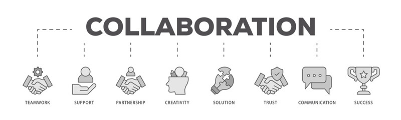 Collaboration icons process flow web banner illustration of teamwork, support, partnership, creativity, solution, trust, communication, success icon live stroke and easy to edit 