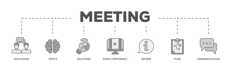 Meeting icons process flow web banner illustration of communications, topics, solutions, plan, inform and video conference  icon live stroke and easy to edit  - obrazy, fototapety, plakaty