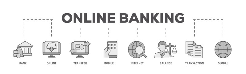 Online banking icons process flow web banner illustration of account, online payment, transfer funds, mobile banking, internet banking, balance check icon live stroke and easy to edit 
