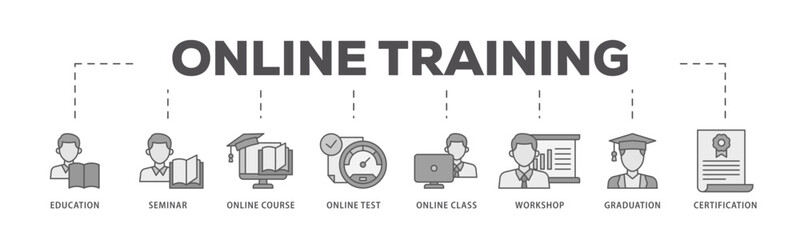 Online training icons process flow web banner illustration of education, seminar, online course, online test, online class, workshop, graduation, certification icon live stroke and easy to edit 