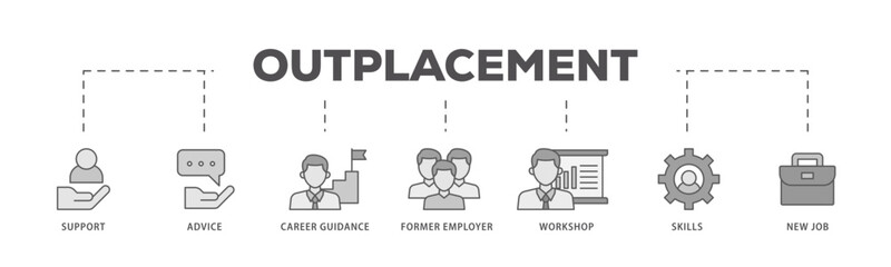 Outplacement icons process flow web banner illustration of mer employer, workshop, skills, new job, training, and presentation icon live stroke and easy to edit 