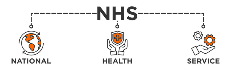 NHS banner web icon illustration concept of national health service with icon of globe, hospital, health insurance, ambulance, patient, and medical apps