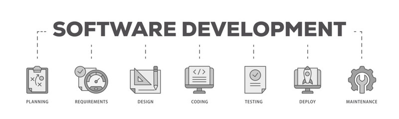 Software development icons process flow web banner illustration of planning, requirements, design, coding, testing, deploy and maintenance icon live stroke and easy to edit 