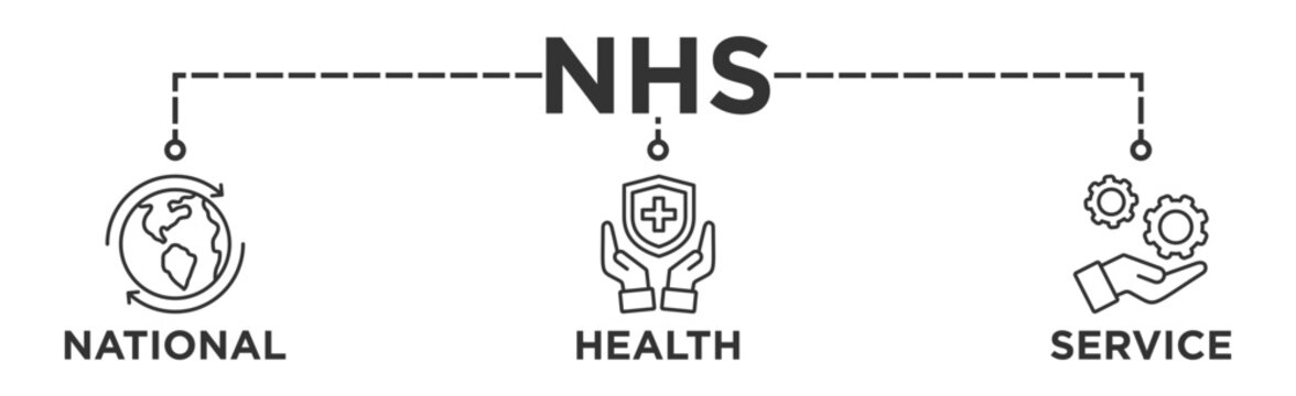 NHS banner web icon illustration concept of national health service with icon of globe, hospital, health insurance, ambulance, patient, and medical apps