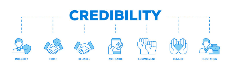 Credibility icons process flow web banner illustration of integrity, trust, reliable, authentic, commitment, regard, and reputation icon live stroke and easy to edit 