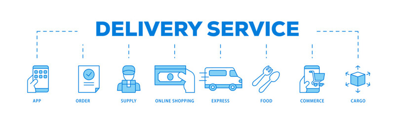 Delivery service icons process flow web banner illustration of cargo, commerce, online shopping, food, express, supply, order, app icon live stroke and easy to edit 