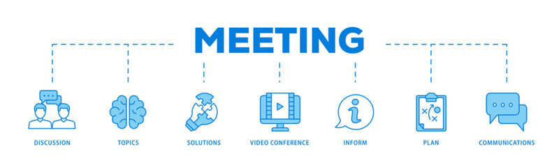 Meeting icons process flow web banner illustration of communications, topics, solutions, plan, inform and video conference  icon live stroke and easy to edit  - obrazy, fototapety, plakaty